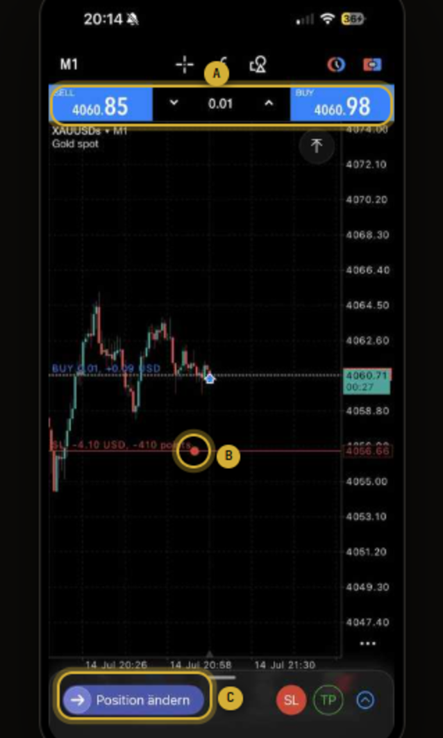 Open position on the chart